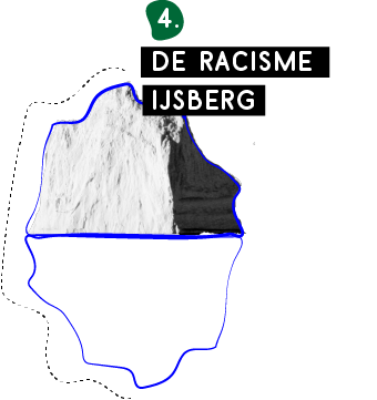 4.DeRacimeIjsberg