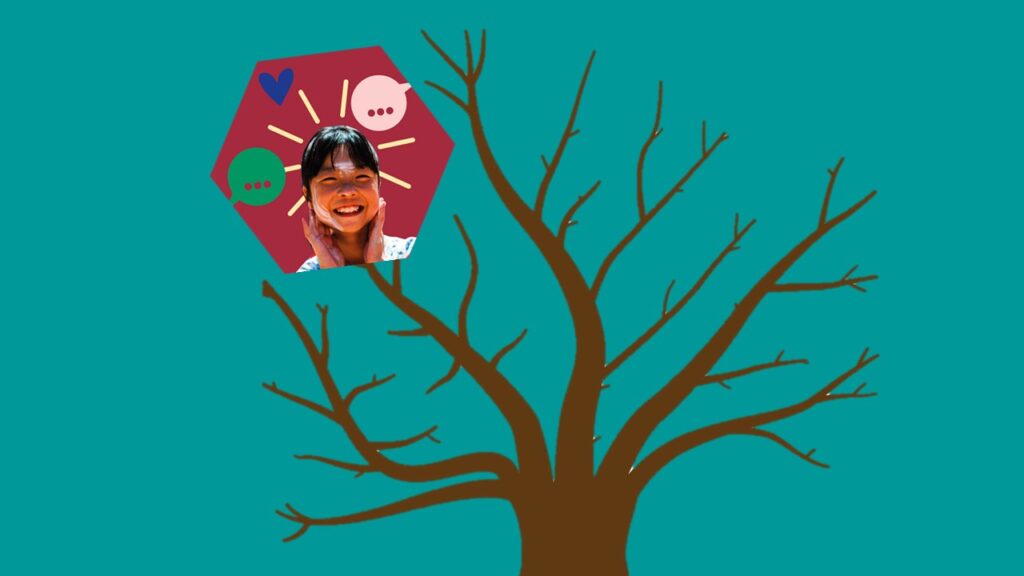 DeVerzoekboom