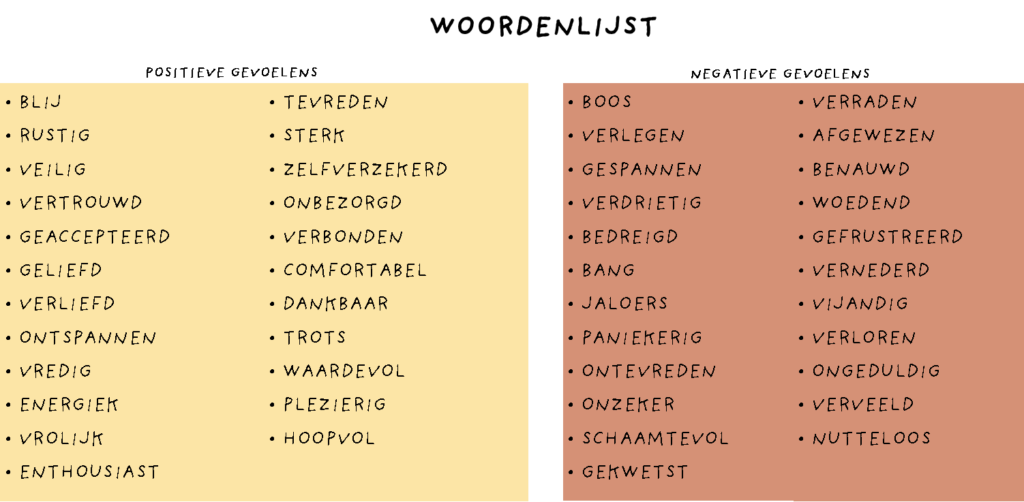 Emotieverhaal – woordenlijst