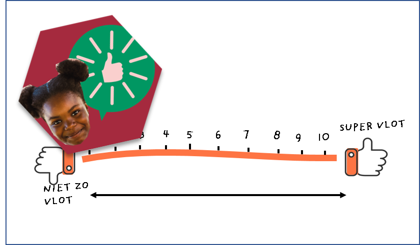 complimentenweter-meter