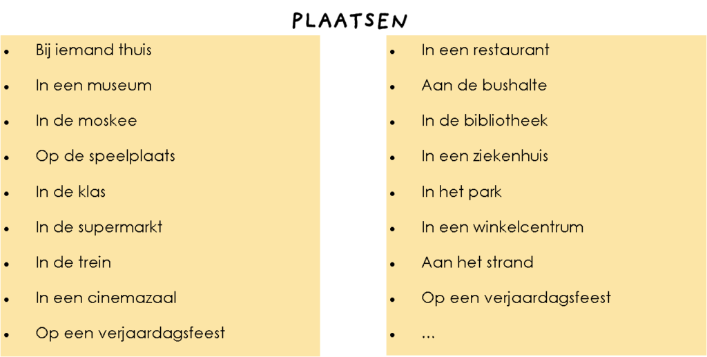 raad waar wij zijn – lijst plaatsen