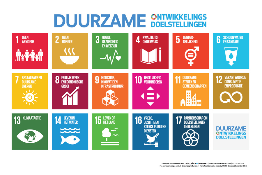 SDG-POSTER-NonUN-NL-900×600