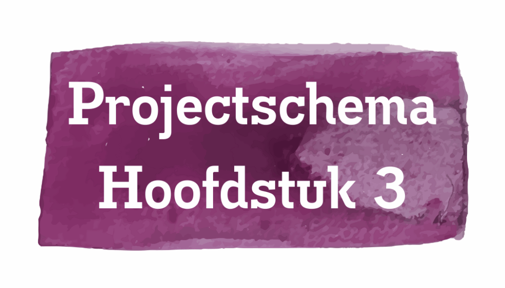 knop projectoverzichten (2)